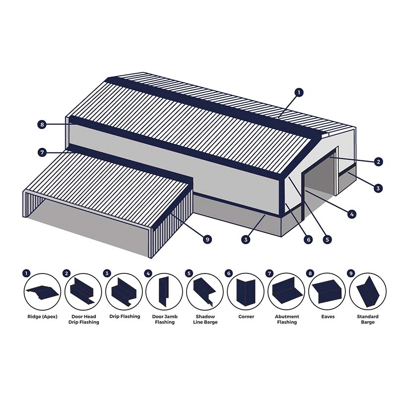 Roofing Product 5